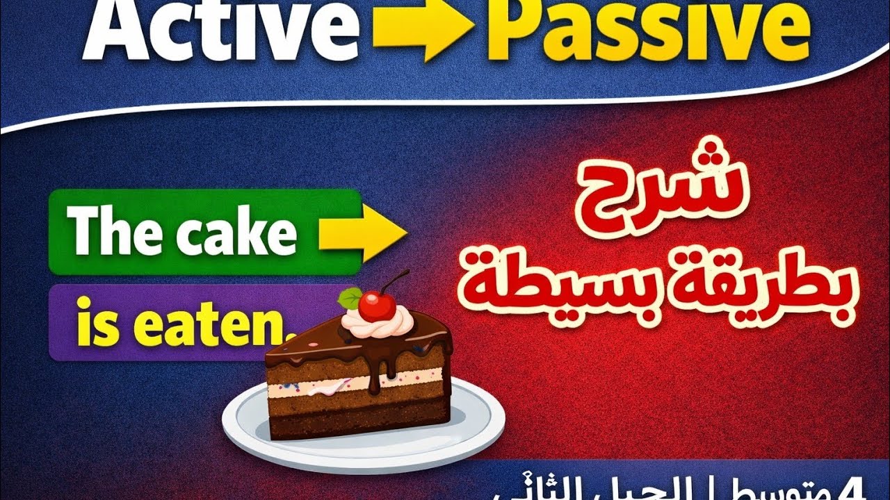 أبسط شرح للactive/ passive voice  للجيل الثاني 