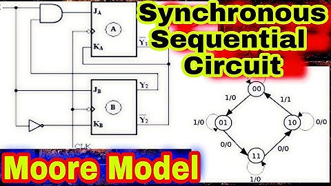Problems on Sequential Circuits | Moore Model | Tamil /DLC (PART 1)