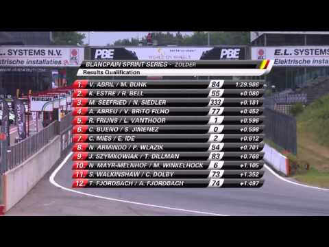 Blancpain Sprint Series 2015. Round 3. Zolder. Qualifying