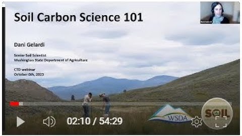 Soil Carbon Science 101