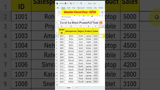 Excel Pivot Table Trick 🔥 | Data Summary in Seconds