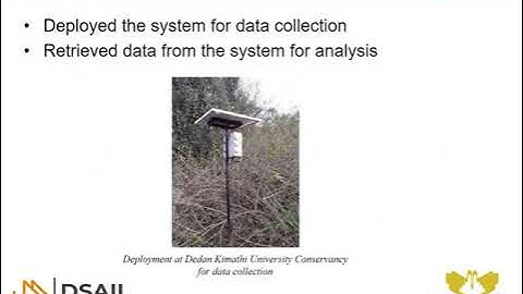 Raspberry Pi Based Recording System for Acoustic Monitoring of Bird Species.