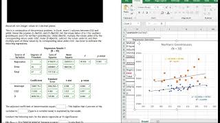 Multiple Regression Modeling -- Photosynthesis (part 2)