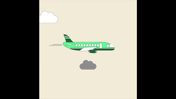 Fake 3D Animation - Airplane Animation