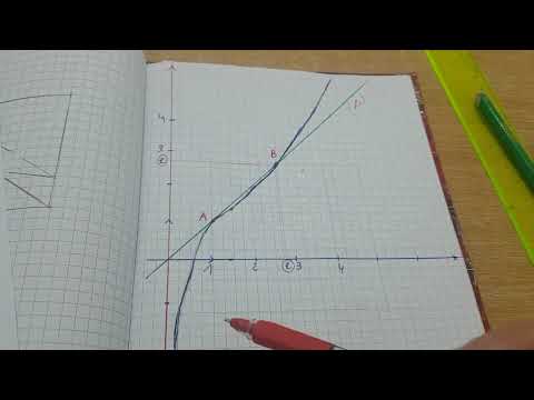 3 AS ت 72الصفحة 142 في الرياضيات للسنة ثالثة ثانوي شعب علمية 