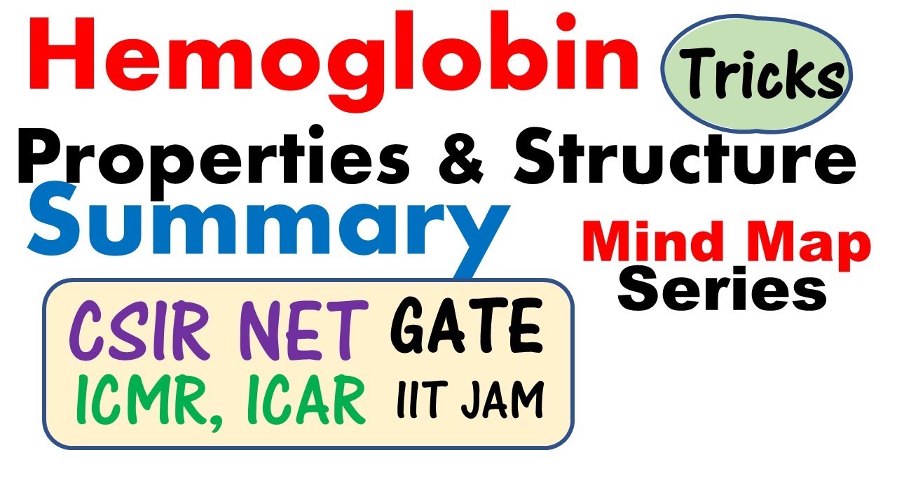 Hemoglobin biochemistry and oxygen dissociation curve | CSIR NET, GATE, ICMR JRF, IIT JAM exam