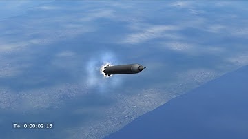 Landing on the Moon - KSP RSS RP-0