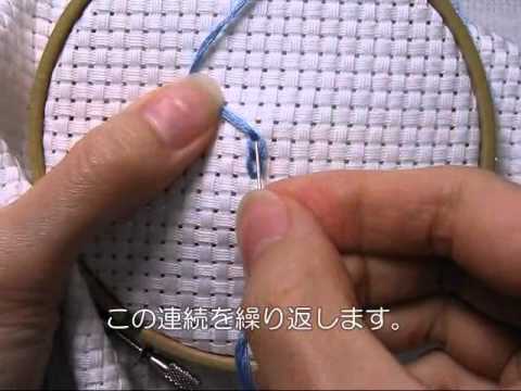 新品 ニュースペーパーバッグ モーターオイル カストロール チェーンステッチ刺繍 新品 ニュースペーパーバッグ モーターオイル カストロール