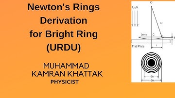 First Year Physics Chapter 09, "Nature of Light", Newton