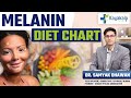 Melanin Rich Diet Plan for Vitiligo Patients | Vitiligo Skin Disease Treatment | Kayakalp Global