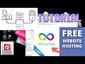Update Project Website