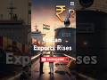 Trump ne tariffs lagaye… Bharat ne exports badha diye! | Indian Exports Rises | Indian Geopolitics