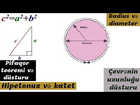 Video: Bir Sayı Medianını Necə Tapmaq olar: 6 addım