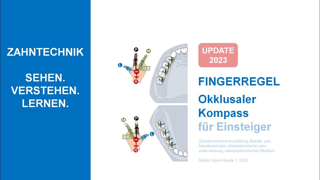 Fingerregel  |  Okklusaler Kompass  |  2023