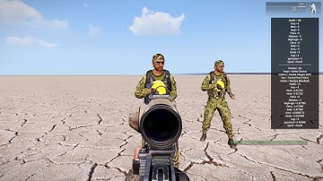 Damage model and guns damage explained