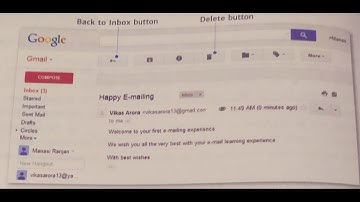 CLASS 5 II CHAPTER -9 II E-MAIL II REPLY & FORWARD AN EMAIL AND SIGN OUT