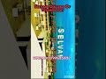 🎓 Selvam College of Technology – Admissions 2026 🚀
