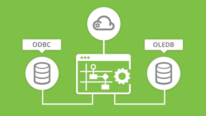 Integrating NAVISION with Magento 2: Part 1