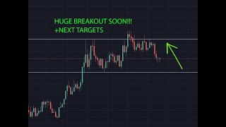 FETCH AI FET HUGE BREAK OUT SOON!!! PRICE ANALYSIS PRICE PREDICTION