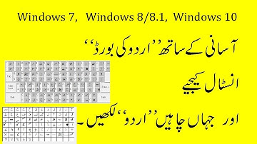 How To Install Urdu Keyboard in Windows
