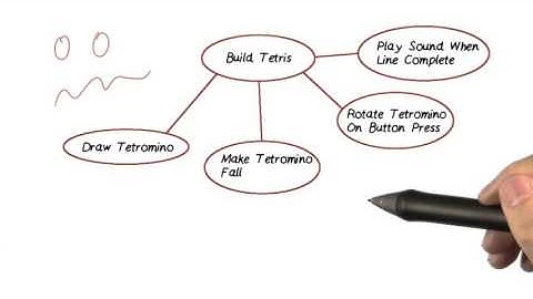 What is a Game Engine