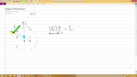 M&I Chapter 11.1 : Translational Angular Momentum