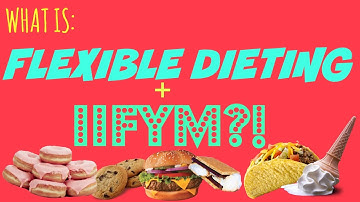 What is Flexible Dieting + IIFYM?? ..and how to use it correctly.
