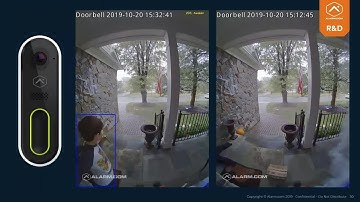 Future-Proof Your Business with Alarm.com | Webinar