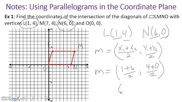 Parallelogram in Coordinate Plane