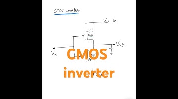 CMOS inverter working | VLSI Interview Prep | Physical Design #vlsi #interviewprep #nvidia #intel