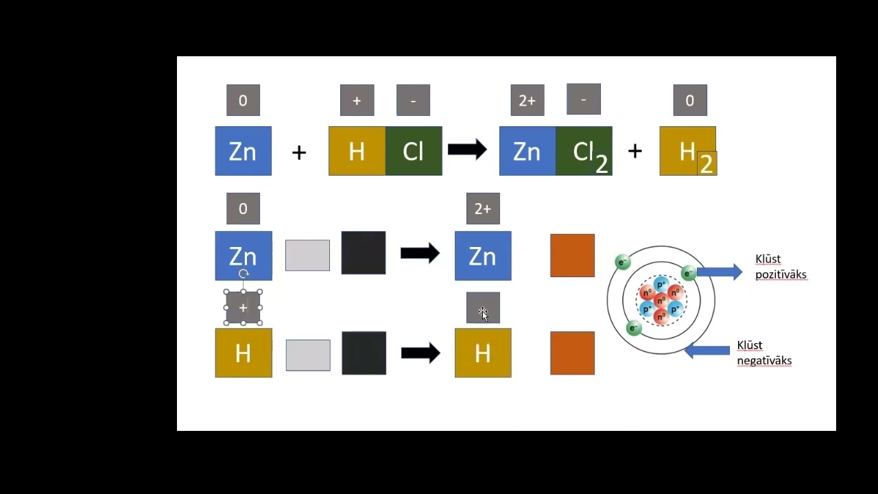 Elektronu bilnaces vienādojumi