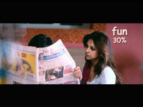 ''Naina" Kuch Luv Jaisa (Video Song) | Feat. Rahul Bose, Shefali Shah