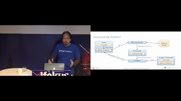 Scaling with Kubernetes, Automatically!