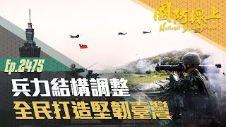 《國防線上-兵力結構調整 強化全民國防》1年期義務役訓練內容曝光！7分鐘讓你瞭解最新國防體系，認識自我角色與定位。