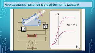 Тема: Явление фотоэффекта