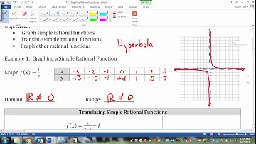 7 2   Graphing Rational Functions VIDEO