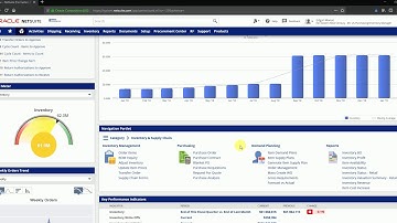 Item Ordering in Oracle NetSuite
