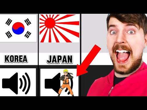 【Mr Beast】各国の声優比較