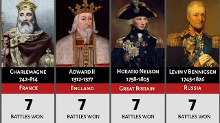 500 Greatest Generals in History:160-129 || Must4U