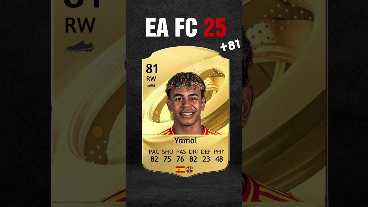 The First OFFICIAL ✅️ EA FC 25 Ratings (ft. Ronaldo 🇵🇹 & Messi 🇦🇷)