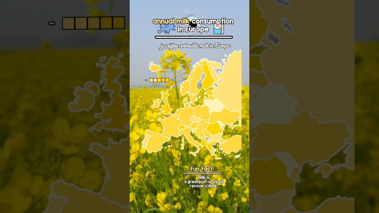 Annual milk consumption in Europe