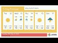 Weather in Valley City North Dakota - Tuesday, May 12, 2026