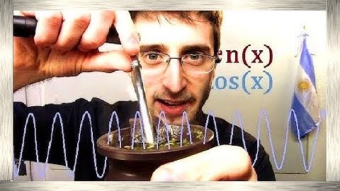 La VERDADERA Definición de las FUNCIONES Seno y Coseno (funciona sin restricciones) | El Traductor