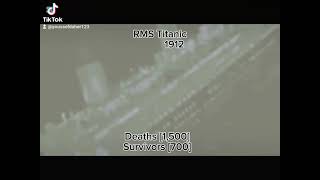 Rms Titanic In 1912
