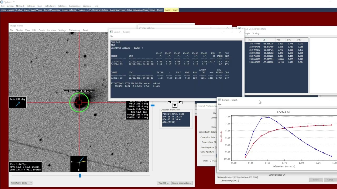 Comet Photometry [Updated]