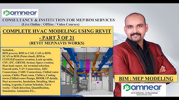 COMPLETE HVAC MODELING USING REVIT|PART 3 OF 21|REVIT MEP|NAVIS WORKS|BIM MODELING|AMNEAR MEP BIM|