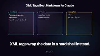 Markdown Headers Collide! | CCAR-F