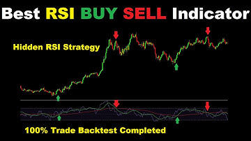 Double RSI Trading Strategy Intraday Trading Strategy