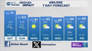 Jan. 3, 2025, evening forecast