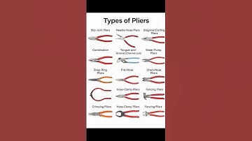 Types of Pliers #airconditioning #coolingsolutions #pipe #machine #engineering #education #puzzle